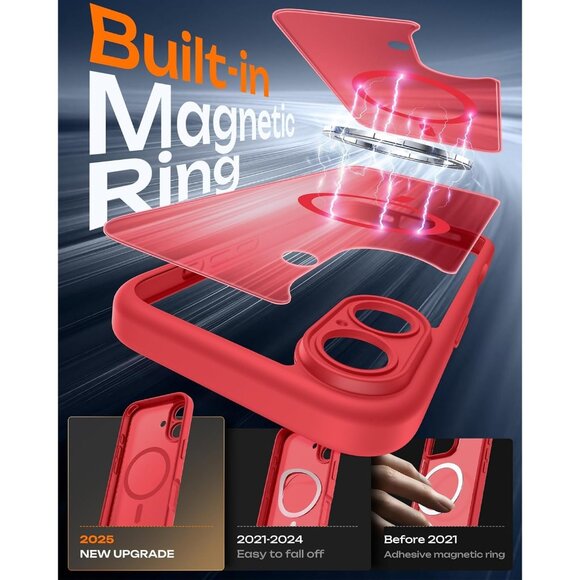 Red Iphone 17 Pro Max Full Camera Protection Translucent Matte Phone Case - Picture 3 of 6